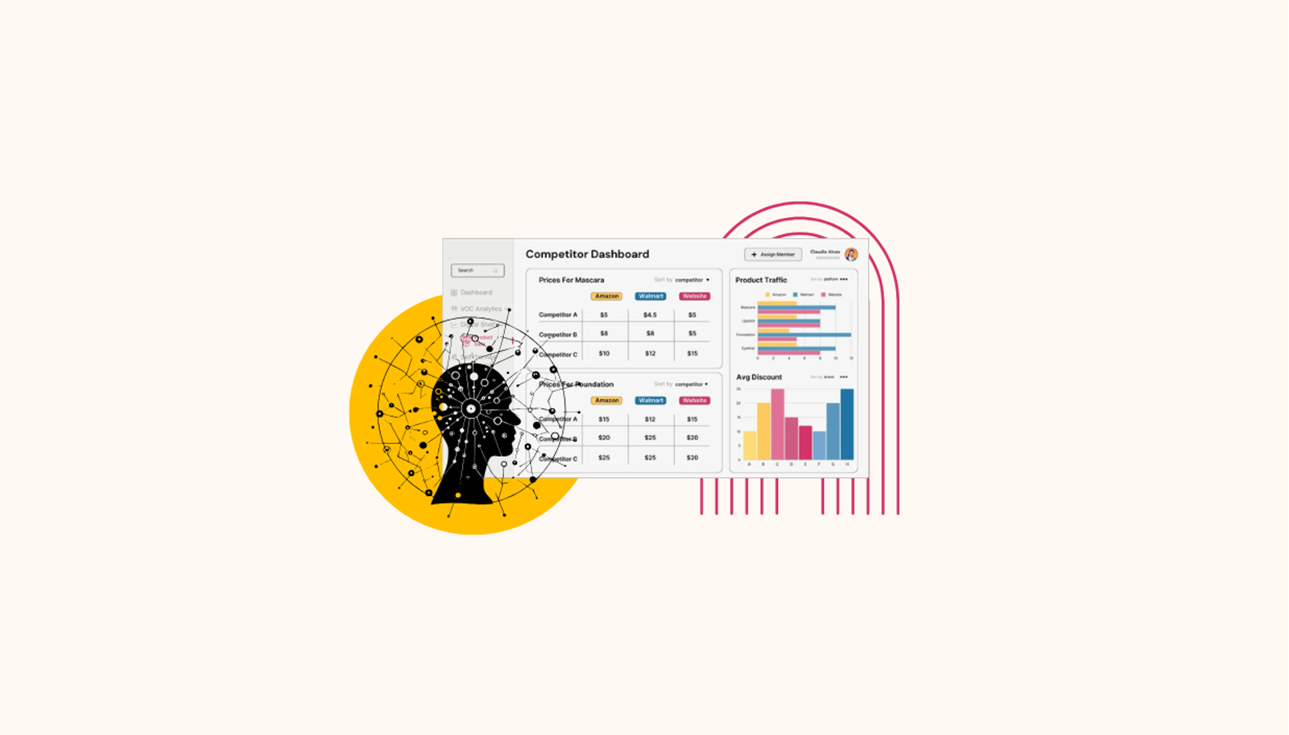 A Data-Driven Approach to Choosing an AI Strategy